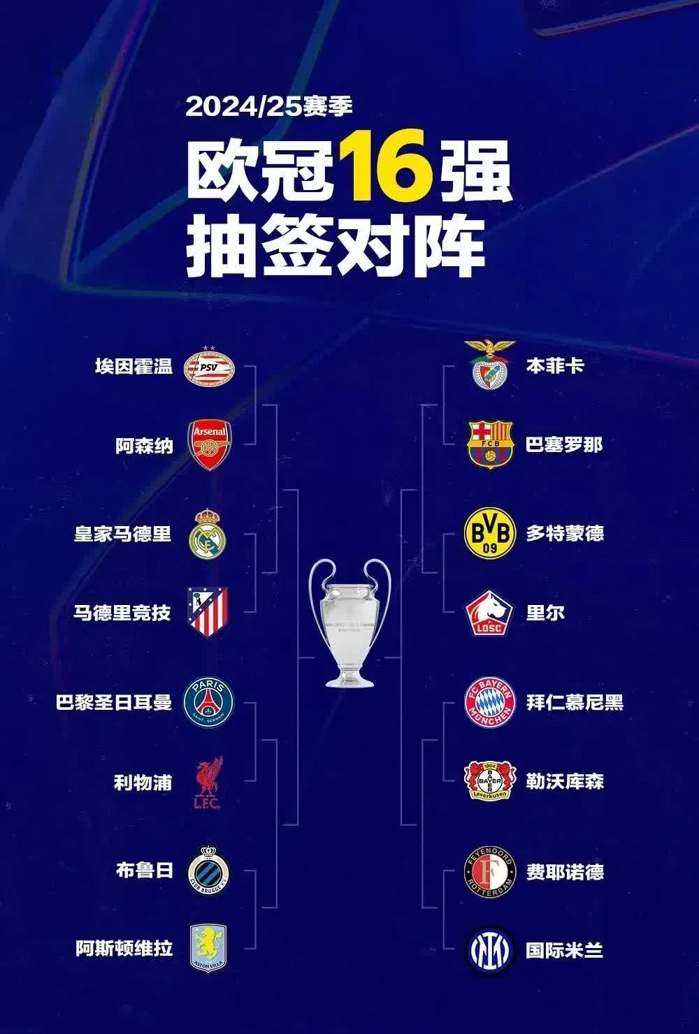 阿贾克斯大胜晋级，豪取欧冠淘汰赛资格