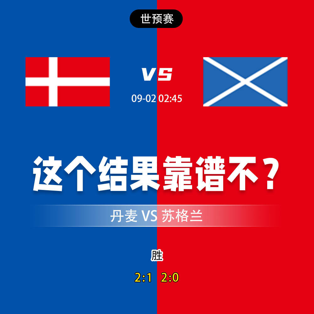 俄罗斯队在欧洲预选赛中取得不俗战绩