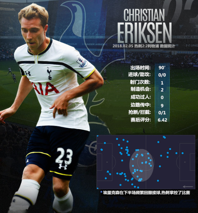 争夺球权战术升级:让球队战术发挥最大效用 争夺球权战术升级:让球队战术发挥最大效用