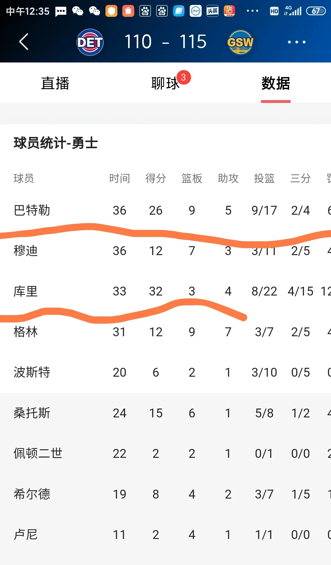 勇士遭遇三连败,开拓者将如何反击?的简单介绍 勇士遭遇三连败,开拓者将如何反击?的简单介绍