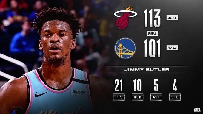 加拿大篮球联赛近况分析猛龙队取得连胜领先的简单介绍 加拿大篮球联赛近况分析猛龙队取得连胜领先的简单介绍