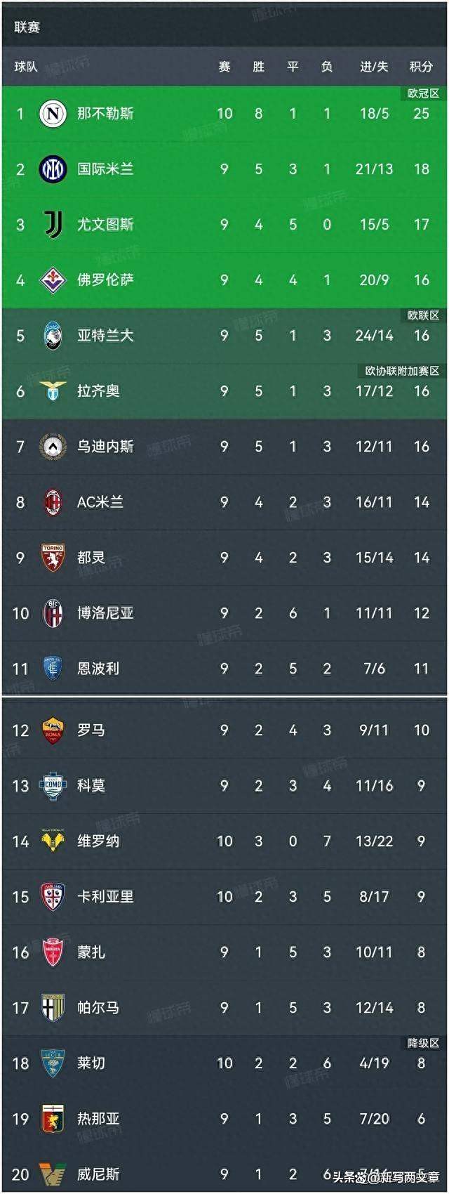 开云体育下载-关于AC米兰主场告捷，领跑意甲积分榜的信息