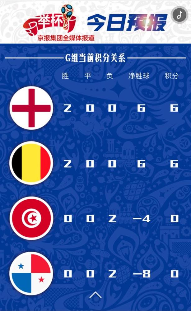 包含哥伦比亚笑到最后:赢得比赛的词条 包含哥伦比亚笑到最后:赢得比赛的词条