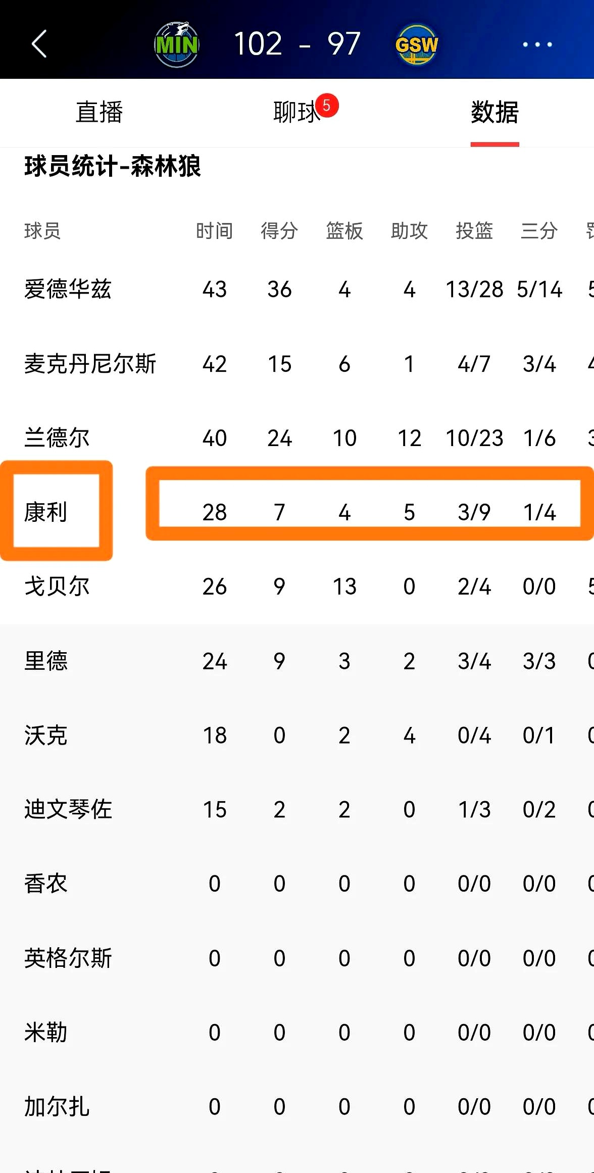 马赛老板批评球员表现不佳,要求拼尽全力的简单介绍 马赛老板批评球员表现不佳,要求拼尽全力的简单介绍
