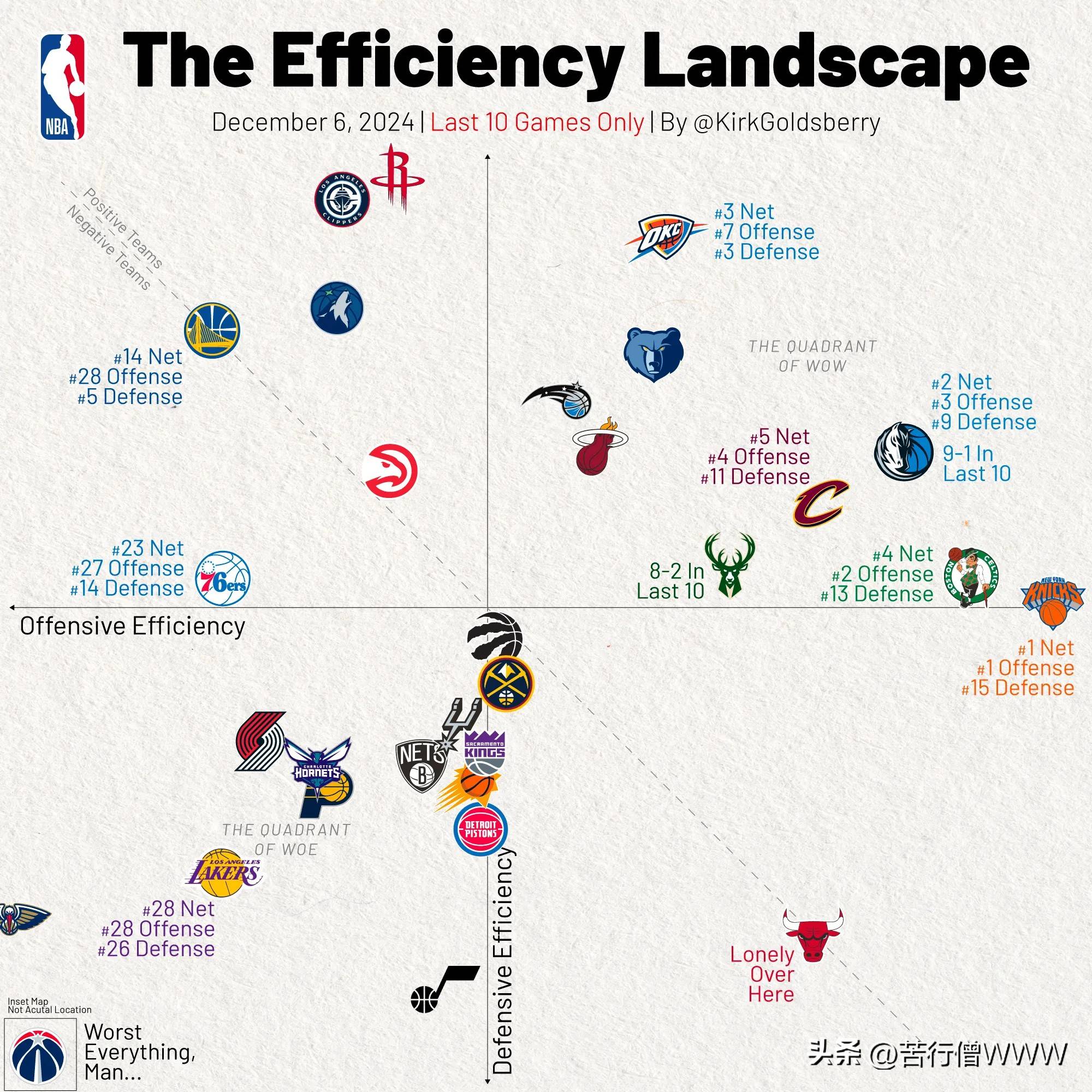 开云体育登录-湖人主帅战术调整提高全队士气的简单介绍