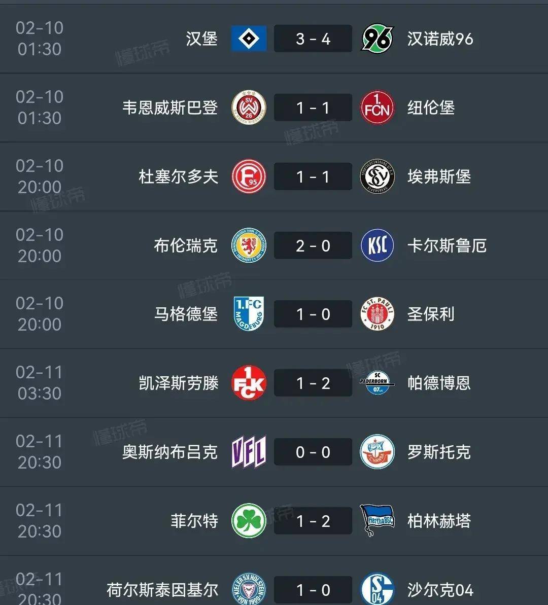 关于不伦瑞克继续领跑积分榜,保持不败战绩的信息 关于不伦瑞克继续领跑积分榜,保持不败战绩的信息