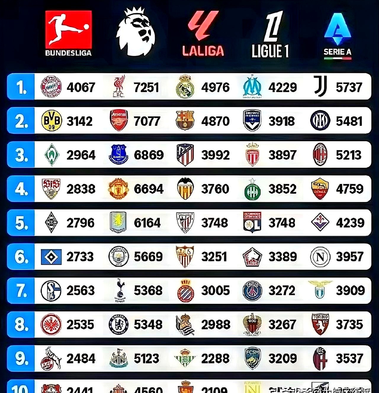 利兹联胜出,积分榜上升至中游位置的简单介绍 利兹联胜出,积分榜上升至中游位置的简单介绍