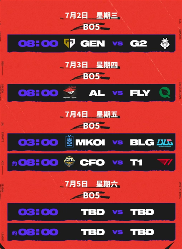 开云体育平台APP-关于DRX轻取FLY，Lehends开启传奇时刻宿命之战2025世界赛，留下经典瞬间的信息