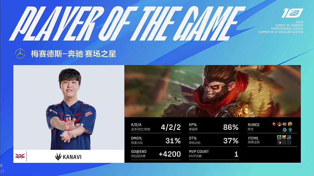 T1横扫EDG，Kanavi拿下关键大龙宿命之战八强赛，让粉丝疯狂欢呼